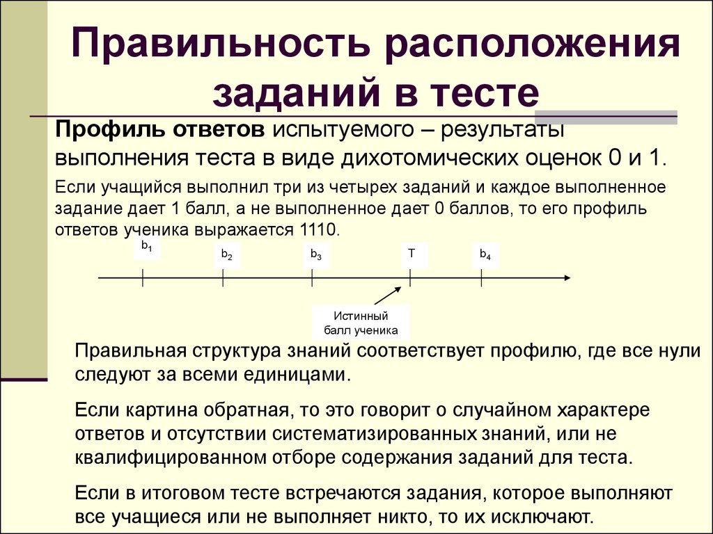 Теста профиль. Дихотомический тест. Правильность расположения элементов тестового задания. Дихотомическое оценивание это. Дихотомическая оценка это.