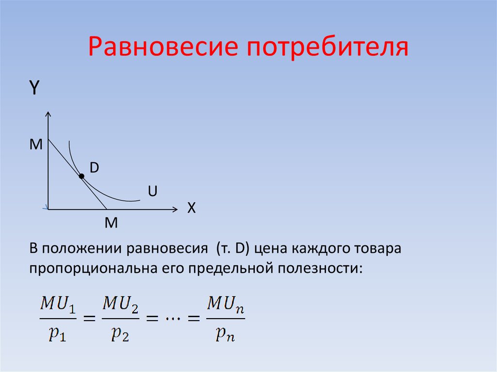 Оптимальный рациональный. Дорисуйте кривую равновесия потребителя. Как определить точку равновесия потребителя. Точка равновесия потребителя формула. Равновесие потребителя.