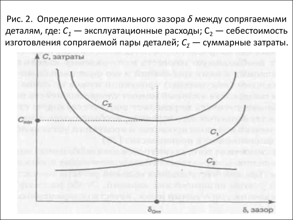 free spectroscopic ellipsometry principles and applications