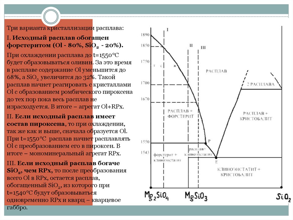 На чем основана кристаллизация. Кристаллизация расплавов. Охлаждение расплава. Начало кристаллизации. Кристаллизация из расплава.