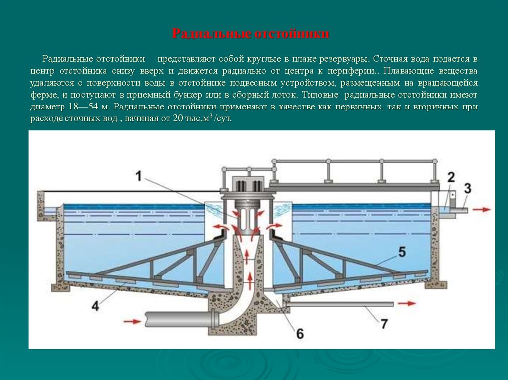 Первичный отстойник схема