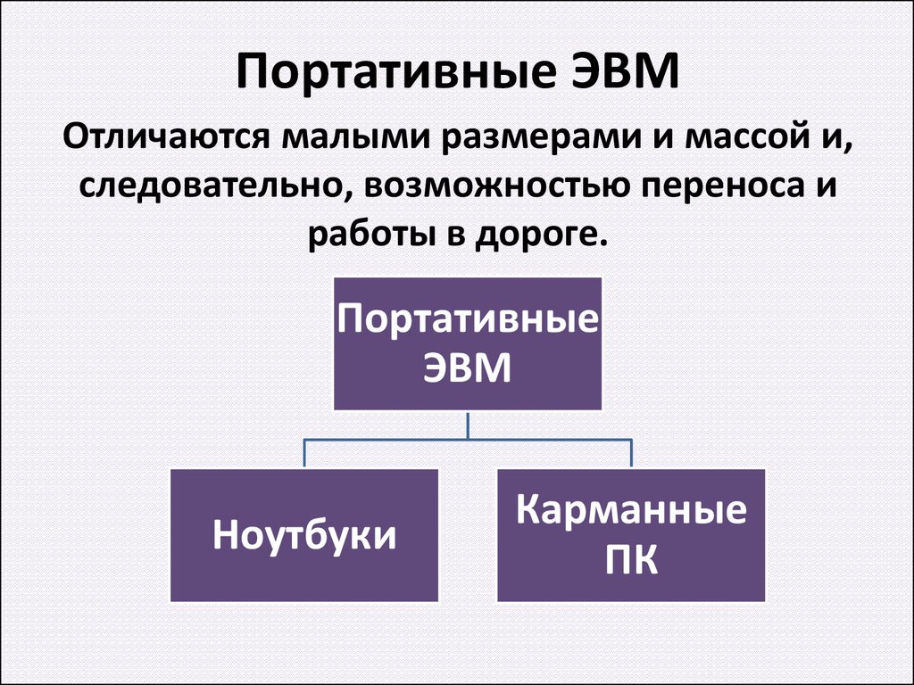 Особенности типа реализующей эвм или другого компьютерного устройства