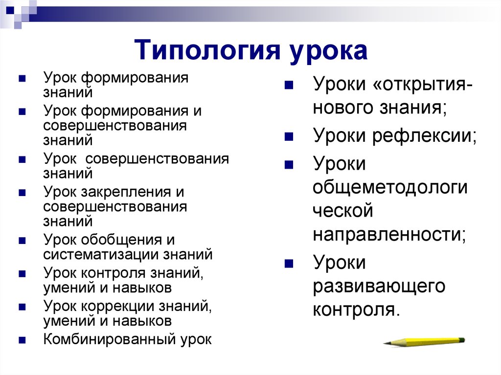 Урок типы уроков презентация