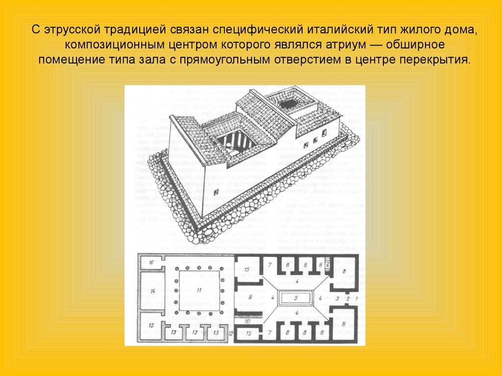 Культура Древнего Рима - презентация онлайн