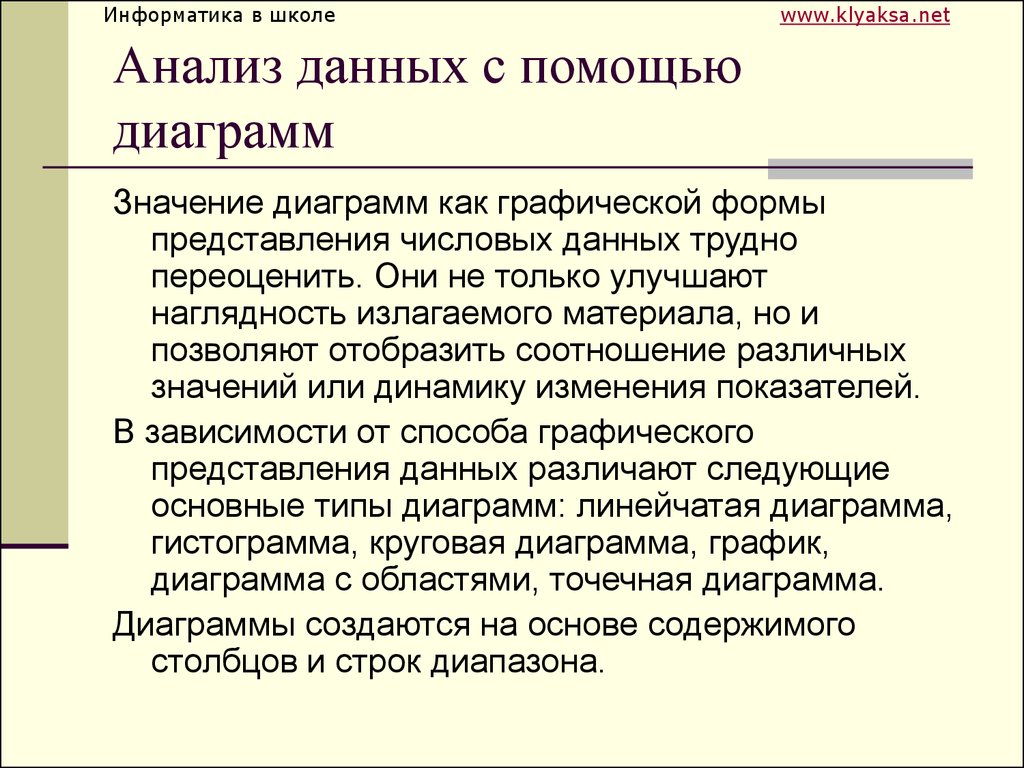 Анализ данных с помощью диаграмм. Форма графического представления числовых значений. Анализ это в информатике. Net-net-анализ.