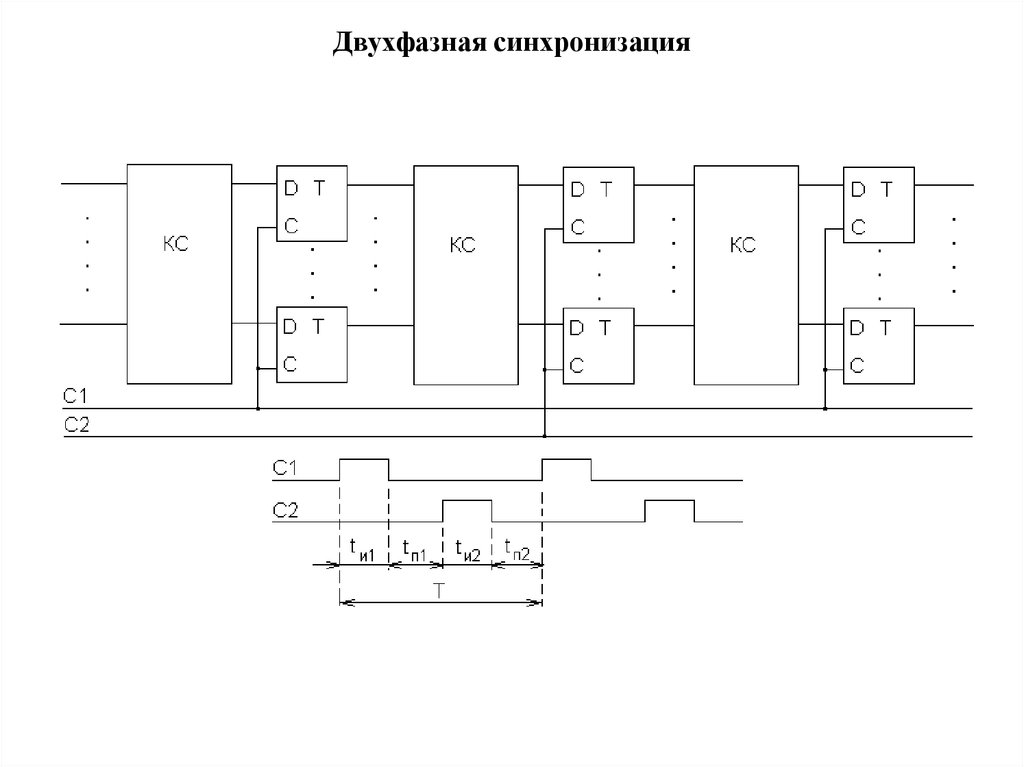 Схема устройства синхронизации