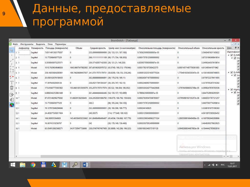 Данные, предоставляемые программой