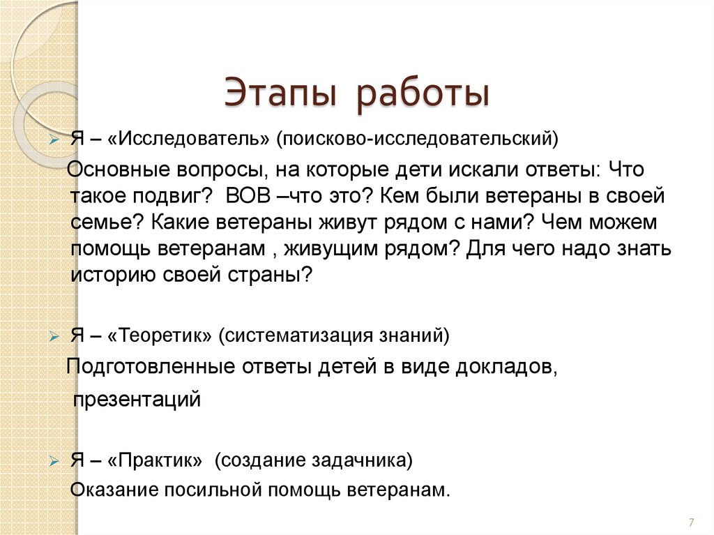 Этапы работы