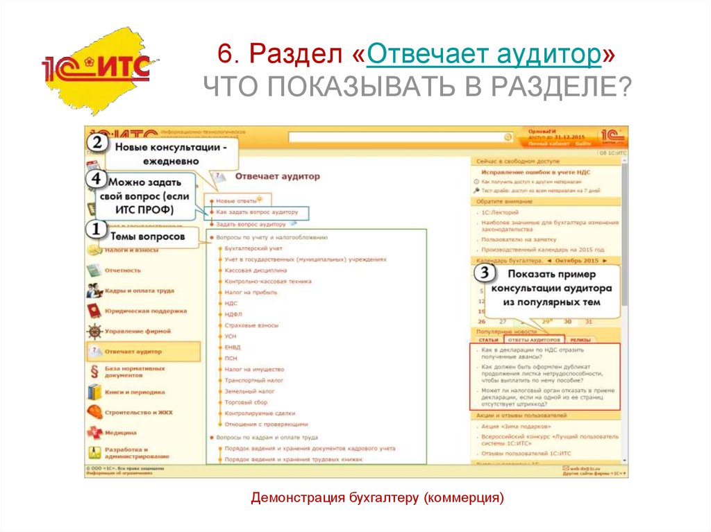 1с итс что входит. 1с ИТС. Информационная система 1с:ИТС. 1с ИТС Интерфейс. Система 1с ИТС что это.