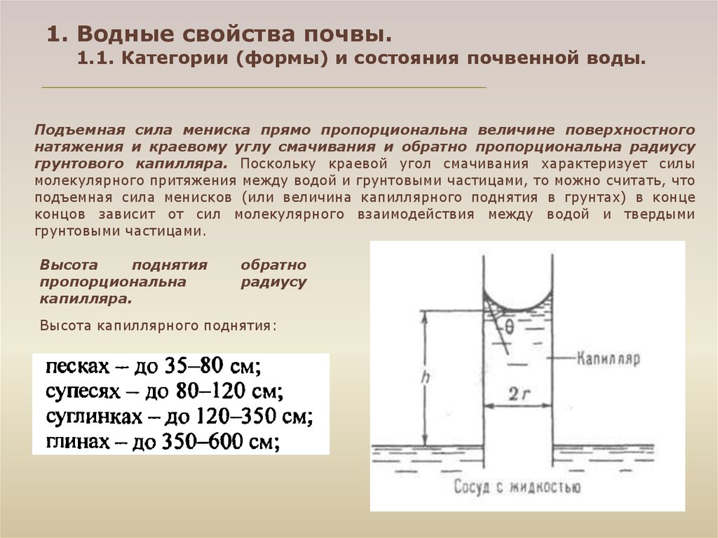 Высота поднятия. Высота капиллярного поднятия воды в грунтах. Капиллярное поднятие воды в грунтах. Высота капиллярного поднятия воды в Песчаном грунте. Определение высоты капиллярного поднятия воды в грунтах.