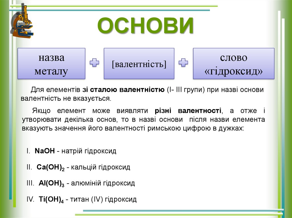 Основи. Всі основи. Що таке назва сайту.