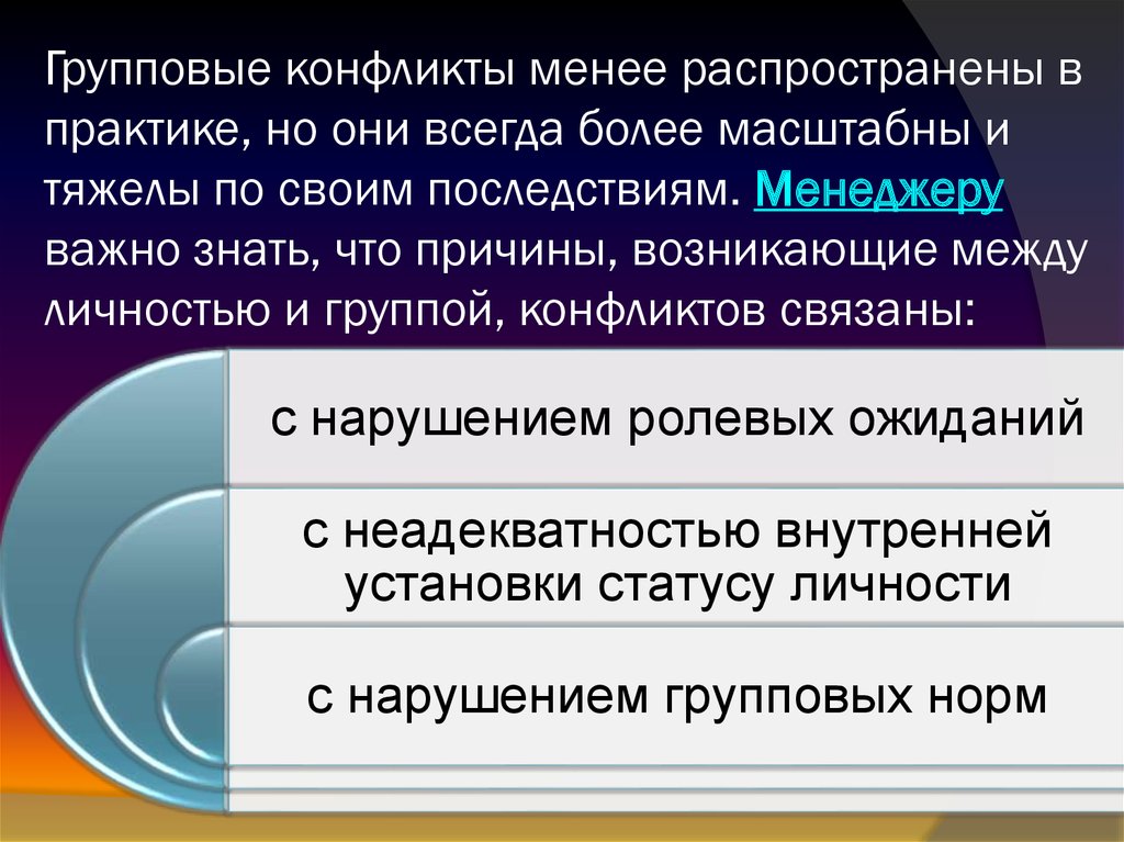 Последствия групповых конфликтов