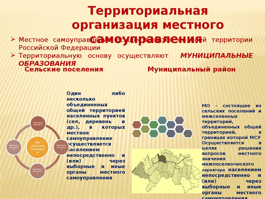 На каких территориях осуществляется самоуправление. Территориальные организации виды. Поселенческий принцип организации местного самоуправления. Территориальный принцип образования. Основные принципы территориальной организации России..