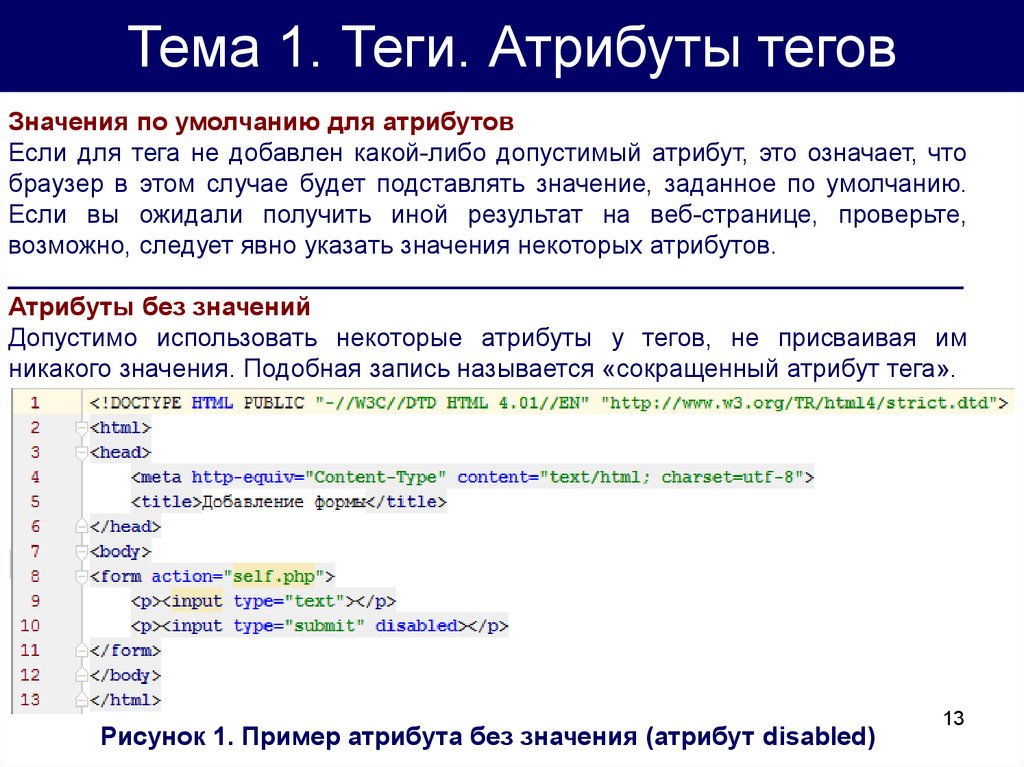 Http shops html. Теги и атрибуты html. Значение атрибутов в html. Теги и их атрибуты в html. Теги и атрибуты html примеры.
