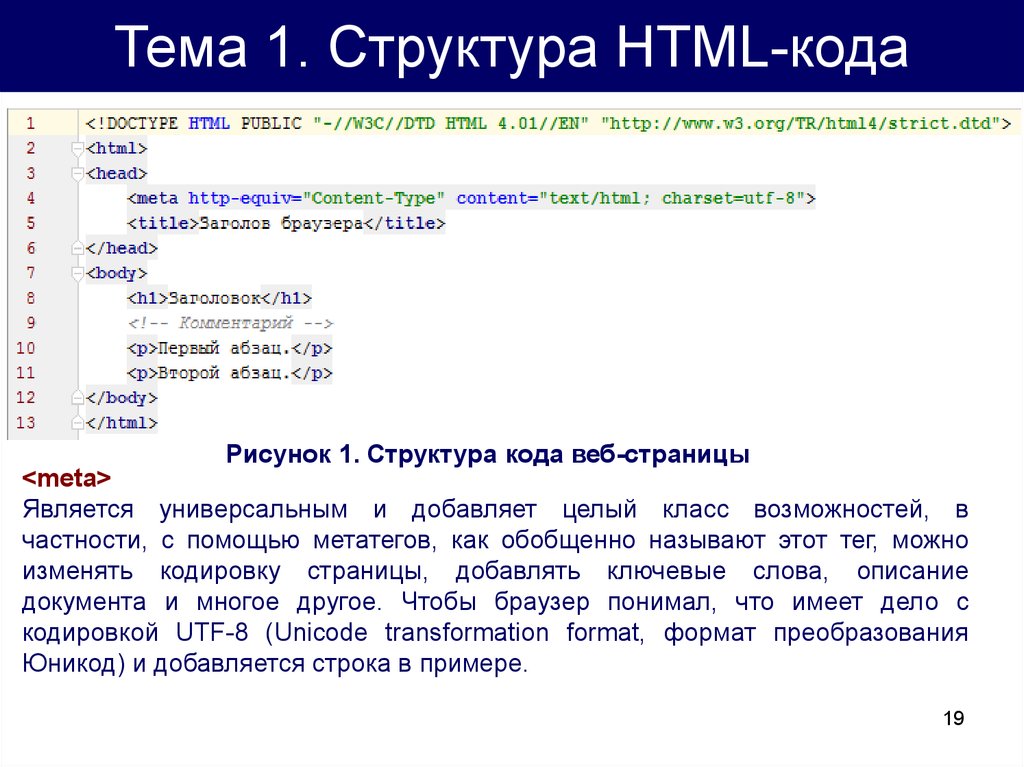 Курсовая работа по теме Язык HTML в программировании