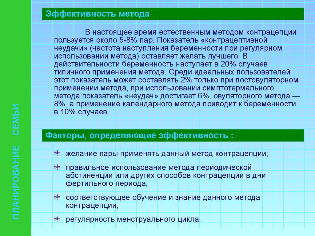 Естественный метод. Оценка эффективности методов контрацепции. Эффективность контрацептивного метода. Эффективные и безопасные методы контрацепции. Естественные методы контрацепции тест.