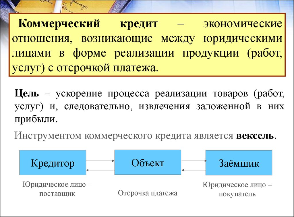 Схема предоставления коммерческого кредита