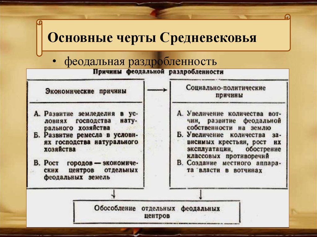 Черты политического развития. Характерные черты средневековья. Основные черты средневековья. Основные черты раннего средневековья. Основные признаки средневековья.