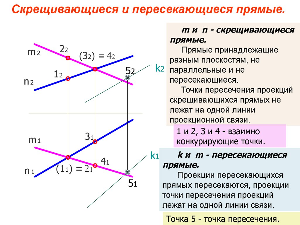 Какие отрезки перпендикулярны