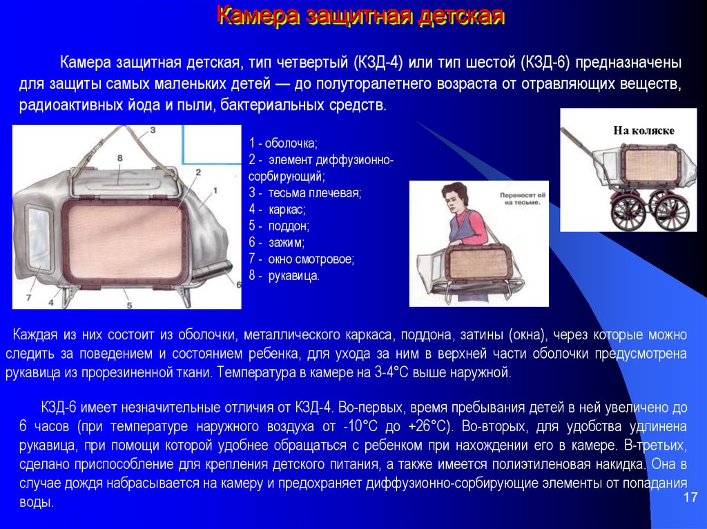 Детская защитная камера противогаз. Камера защитная детская КЗД-6. КЗД-4 камера защитная детская. Камеры защитные детские КЗД-4 И КЗД-6. Камеры защитные детские (КЗД).