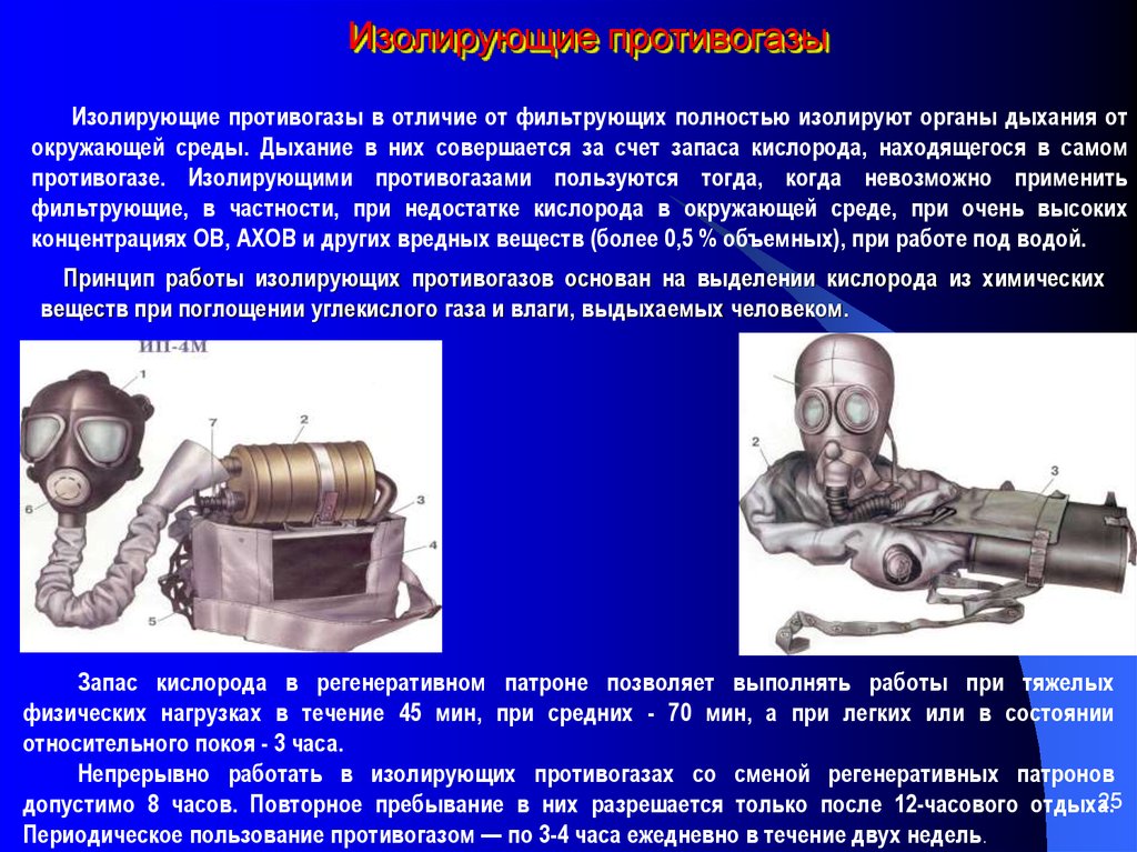 Действия противогаза. Противогазы фильтрующие и изолирующие БЖД. Изолирующий противогаз. Принцип действия изолирующих противогазов. Изолирующийпротивогазы разница.