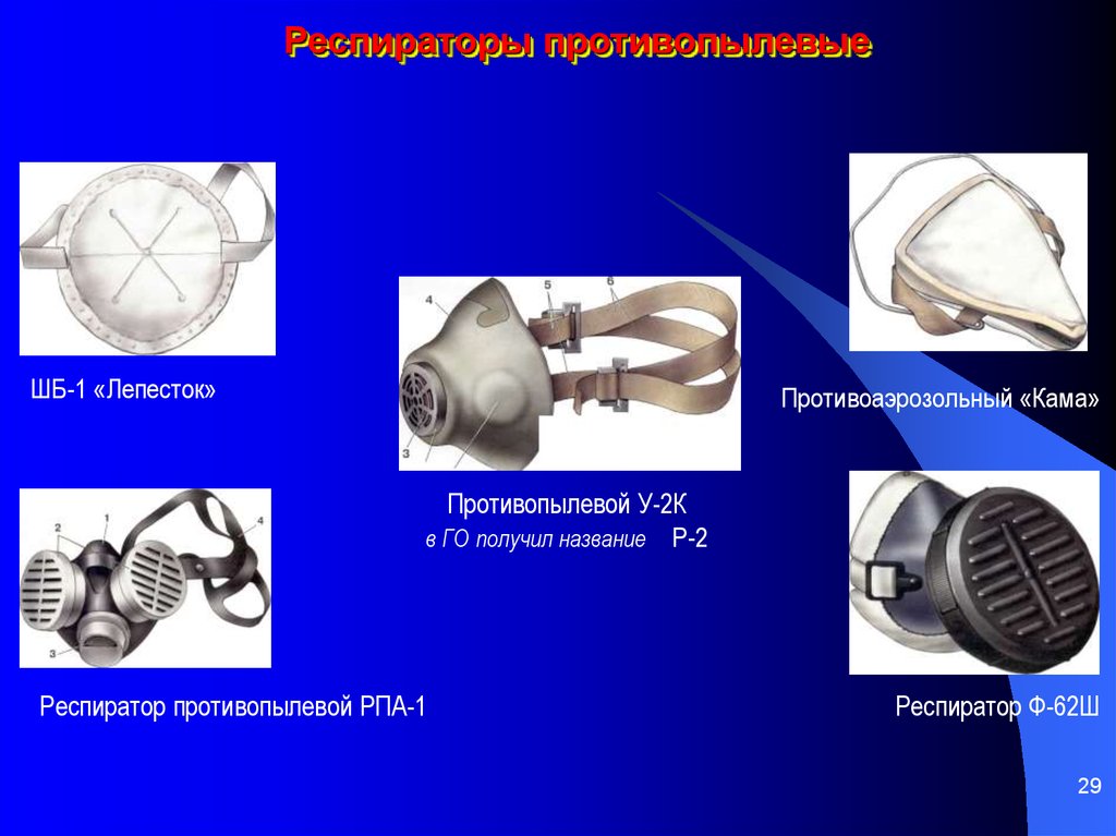 У 2к. Респиратор противопылевой ф-62ш. Респираторы ф-62ш, ШБ-1, лепесток. Респиратор противоаэрозольный РПА-1. Респираторы типа Уралец, Астра-2, лепесток,.