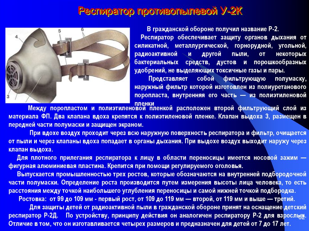 Предназначение респиратора. Респиратор р-2 предназначен для защиты органов дыхания от…. Назначение респиратора р-2. СИЗ респиратор р 2. Респиратор р2 памятка.