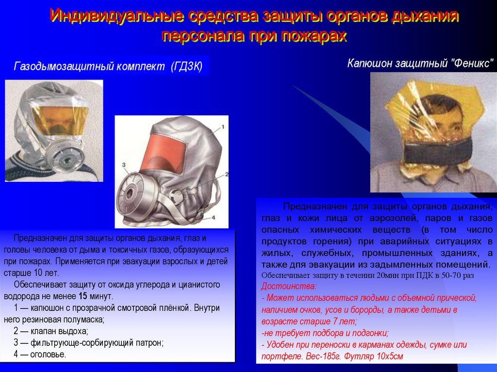 Средства защиты при пожаре. Средства индивидуальной защиты при пожаре. Защита органов дыхания при пожаре. СИЗ для защиты органов дыхания при пожаре. Индивидуальная защита органов дыхания при пожаре.