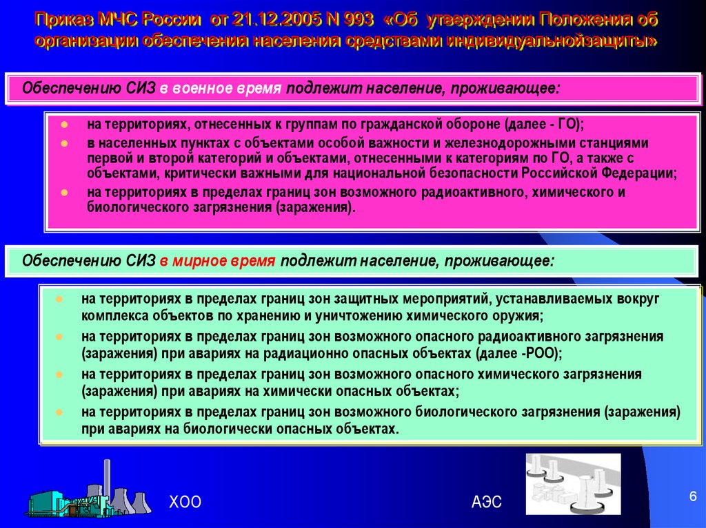 Приказ по населению. Обеспечение населения СИЗ. СИЗ кто подлежит обеспечению. Приказ МЧС 993. Какое население подлежит обеспечению СИЗ.