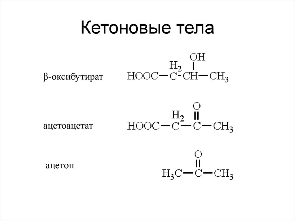 Схема образования кетоновых тел