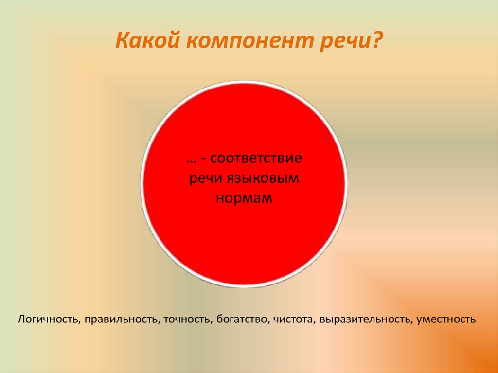 Выразительность и чистота речи презентация