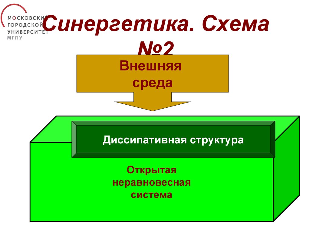 Открытая структура