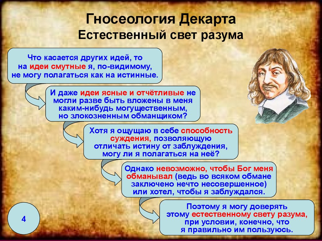 Основное утверждение рационализма заключается в том что