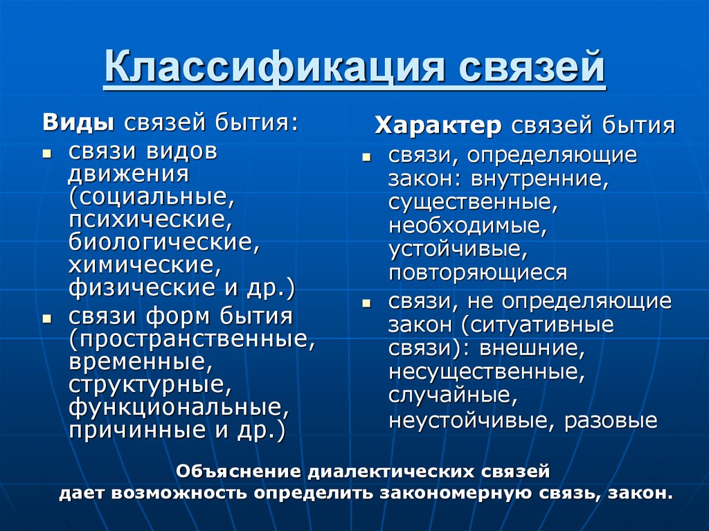 Связи их виды. Классификация связей. Классификация по видам связи. Классификация типов связей. Классификацию типов взаимоотношений.