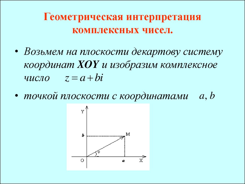 Число в координаты. Комплексные числа и их Геометрическая интерпретация. Геометрическая интеграция комплексного числа. Геометрическая форма комплексного числа. Геометрическая форма комплексного числа и действия над ними.