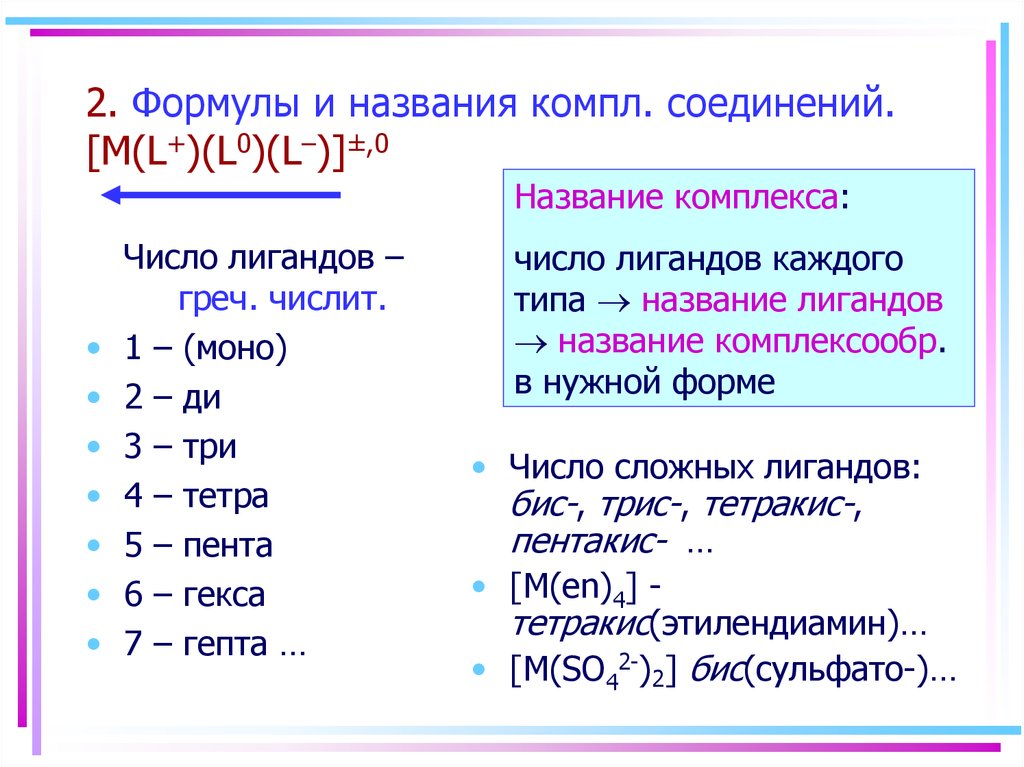 Соединение имен. Комплексные соединения формулы и название. Название лигандов в комплексных соединениях. Типы лигандов в комплексных соединениях. No3 в комплексных соединениях название.