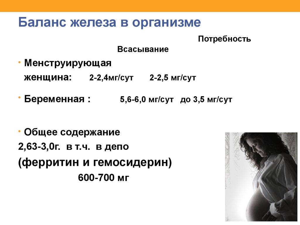 Изменения в организме женщины при беременности презентация