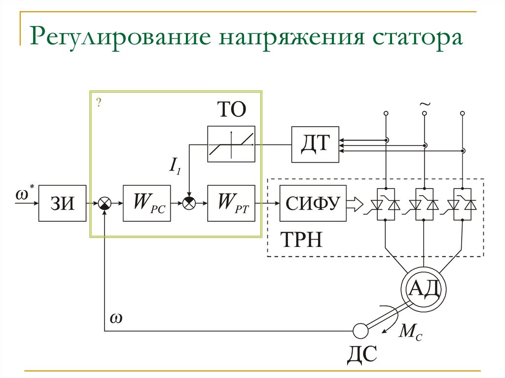 Функциональная схема сифу