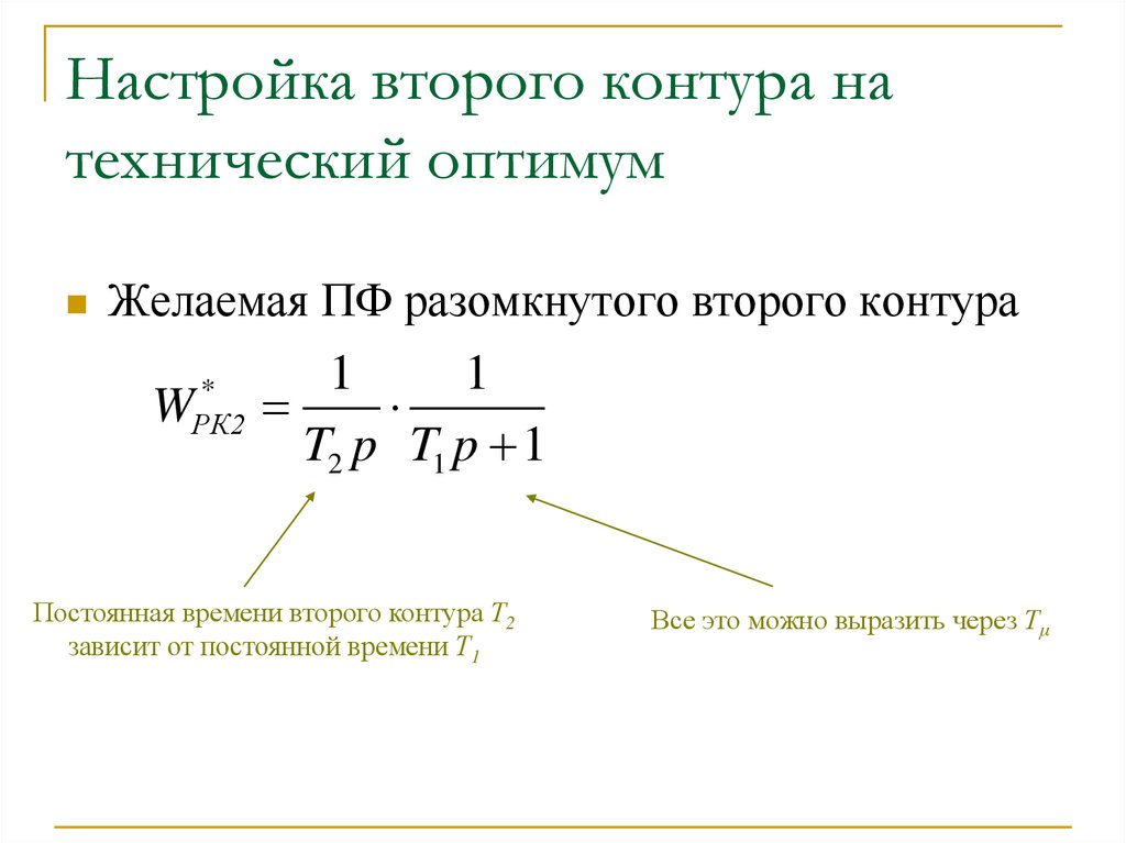 Постоянная времени контура