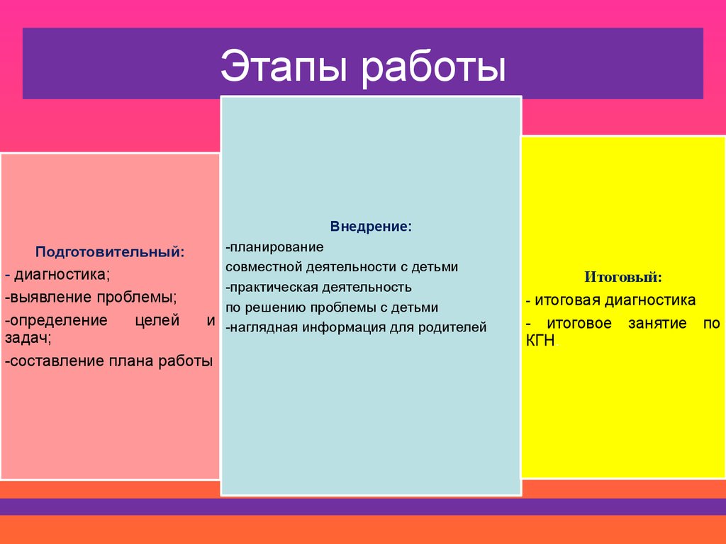 Чистюльки - презентация онлайн