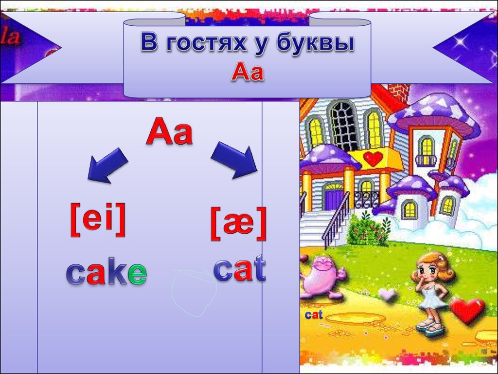 Английский гласные буквы. Гласные английского алфавита для детей. Английский алфавит с гласными буквами. Гласные буквы в английском. English гласные буквы.