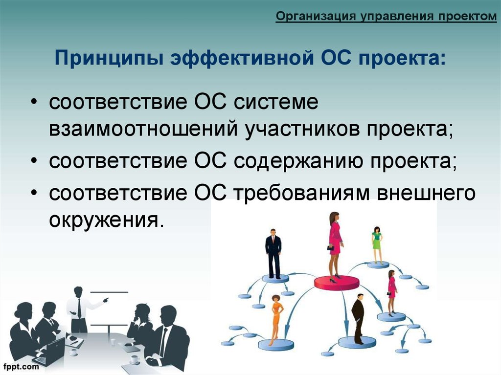 Участвовал в организации. Менеджмент организации. Менеджмент предприятия. Управление организацией. Организационное управление.