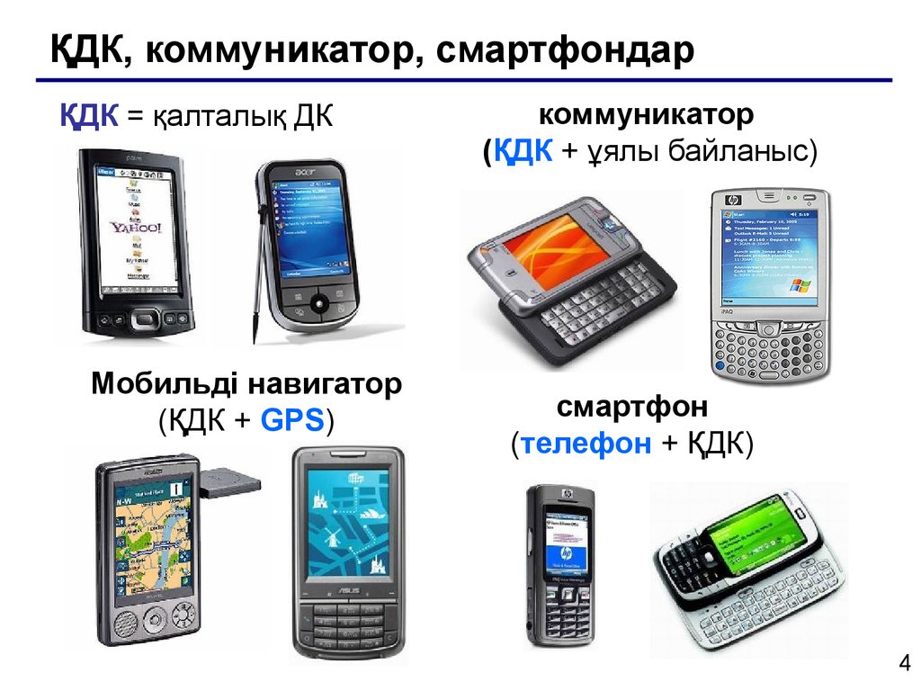 Коммуникатор это. КПК коммуникатор. Мобильный КПК. Смартфоны КПК. Наладонник коммуникатор.