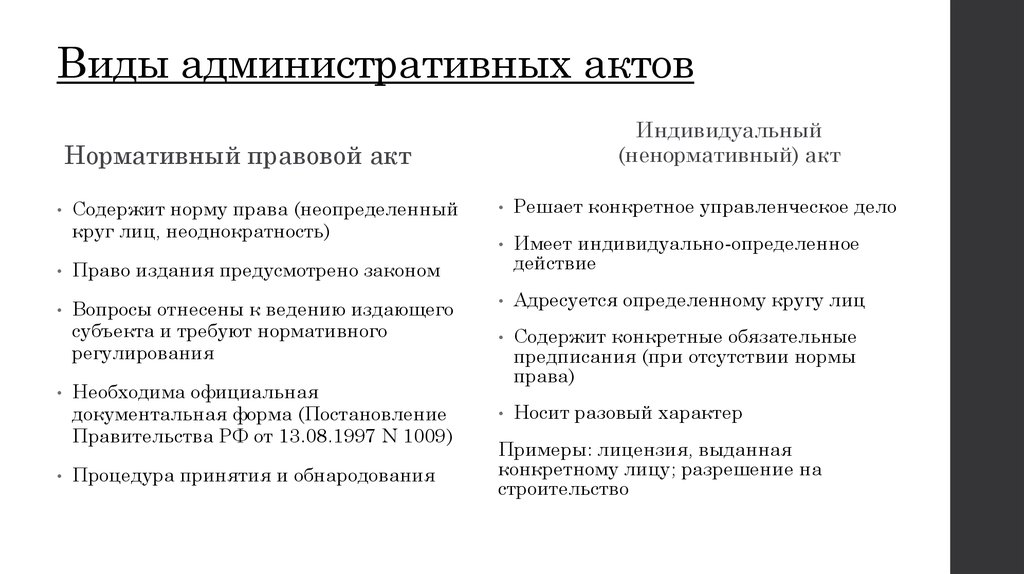 Право содержащий акт. Отличие нормативного акта от индивидуального правового акта. Нормативно-правовые акты и индивидуальные акты. Индивидуальные нормативные акты примеры. Нормативный акт и индивидуальный акт.