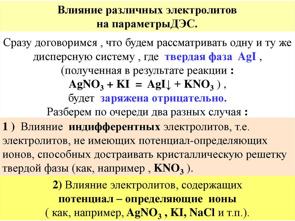 Na электролит. Влияние электролитов на ДЭС. Индифферентный электролит. Влияние электролитов на параметры ДЭС. Влияние индифферентных электролитов.