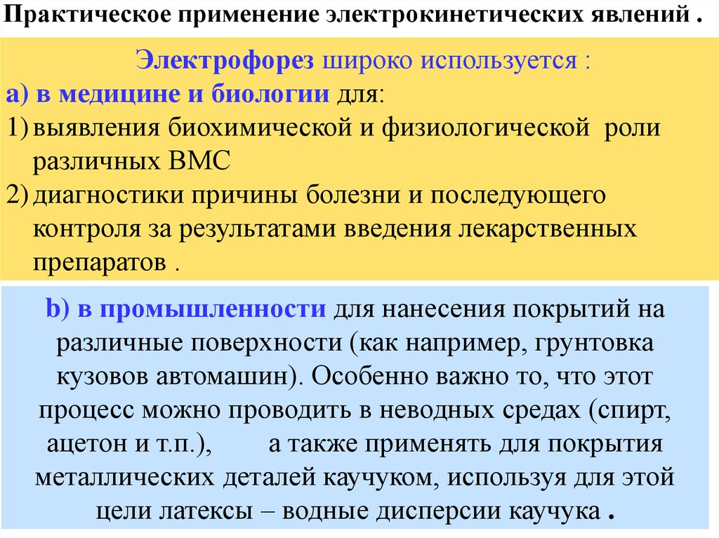 Практический явление. Практическое применение электрокинетических явлений. Практическое применение электрофореза. Электрокинетические явления электрофорез. Практическое приложение электрокинетических явлений..