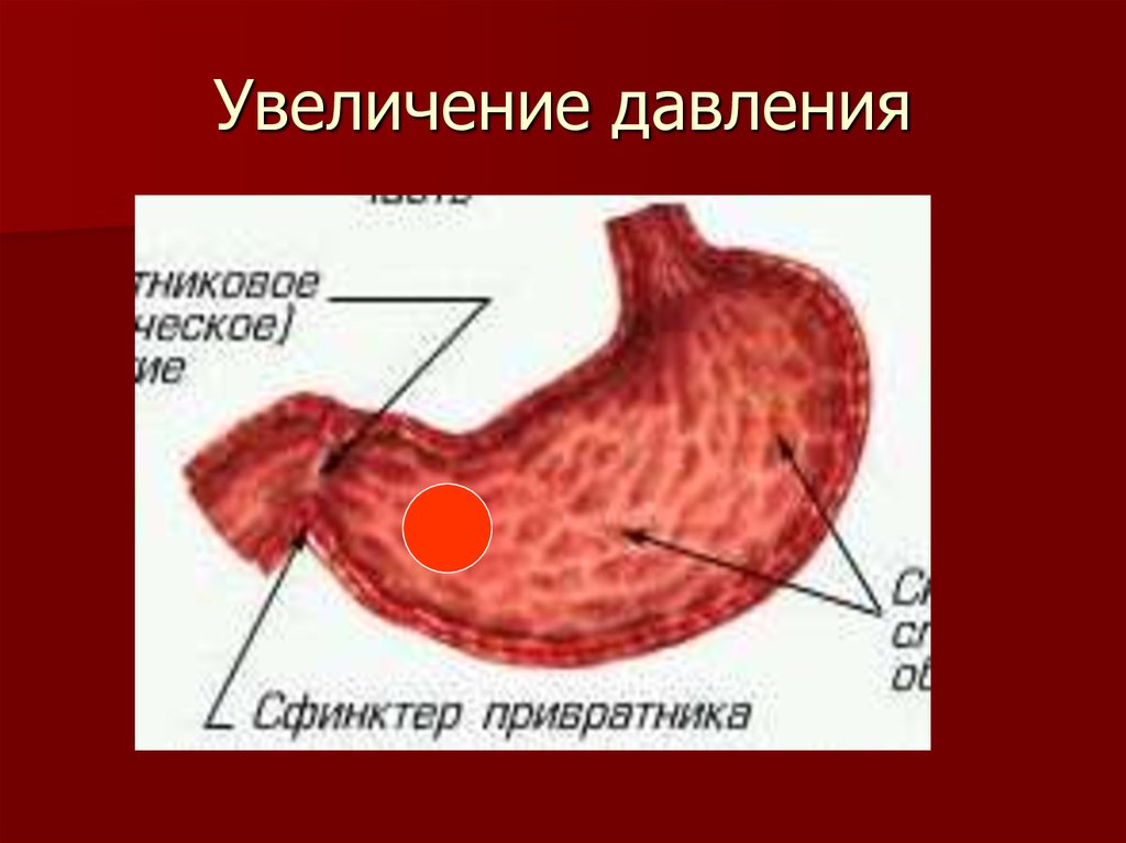 Увеличение давления
