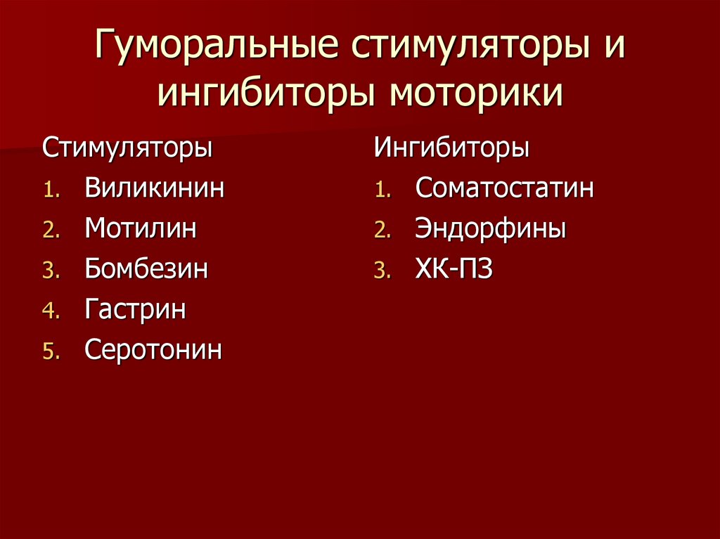 Гуморальные стимуляторы и ингибиторы моторики