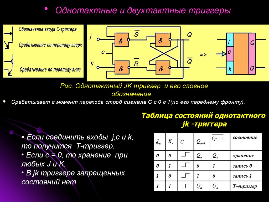 Если на входы логической схемы подана следующая комбинация входных параметров а 1 в 1