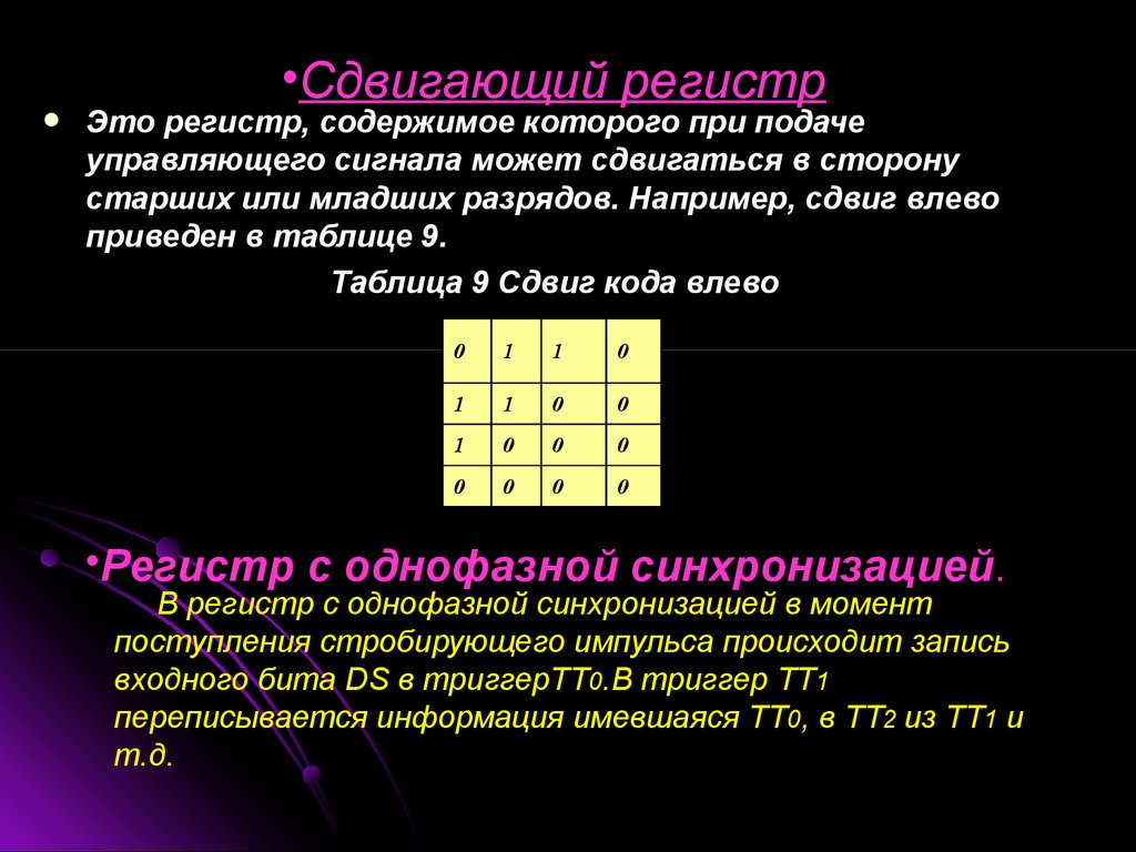 Регистр содержит. Регистр. Сдвигающий регистр. Сдвигающий регистр влево. Регистр содержимое которого при подаче управляющего.